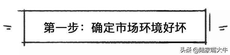 打板是什么意思啊（巧抓涨停板！一文看懂，小白如何入门打板！第一次看到这么全讲解）(图4)