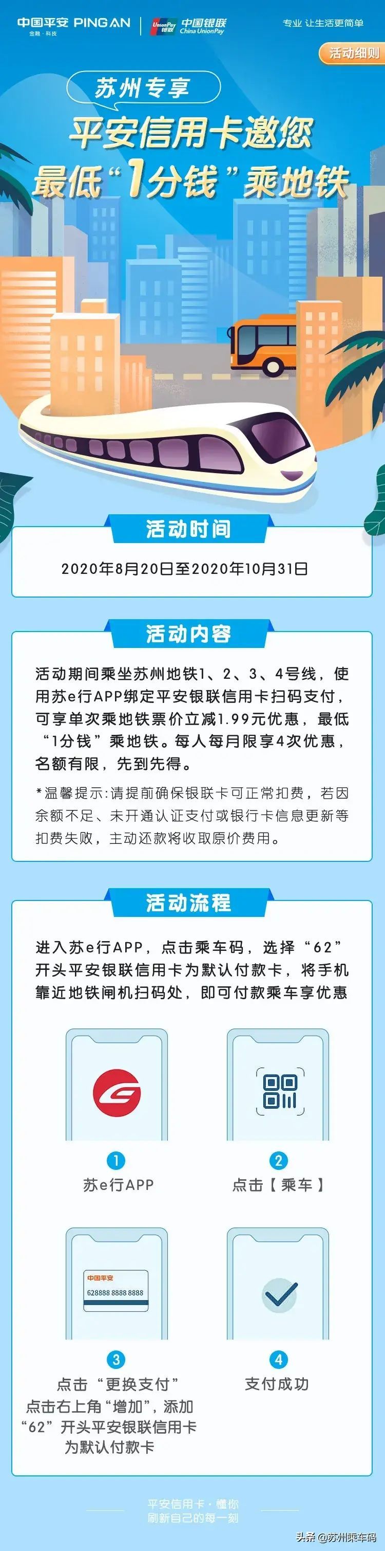 银行卡未开通认证支付什么意思（最低一分钱乘地铁！苏e行联合7家银行带来乘车福利）(图2)