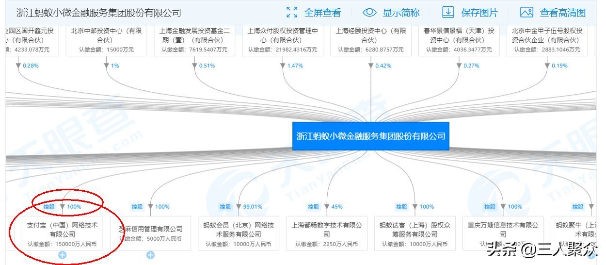 网商银行存钱有风险吗（网商银行和支付宝是什么关系，安全吗）(图1)