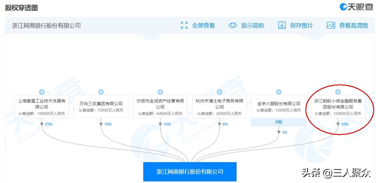 网商银行存钱有风险吗（网商银行和支付宝是什么关系，安全吗）(图2)