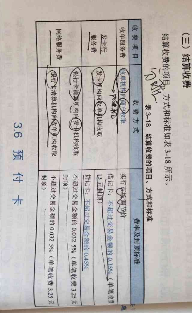 借记卡可以透支吗（银行卡知多少）(图1)