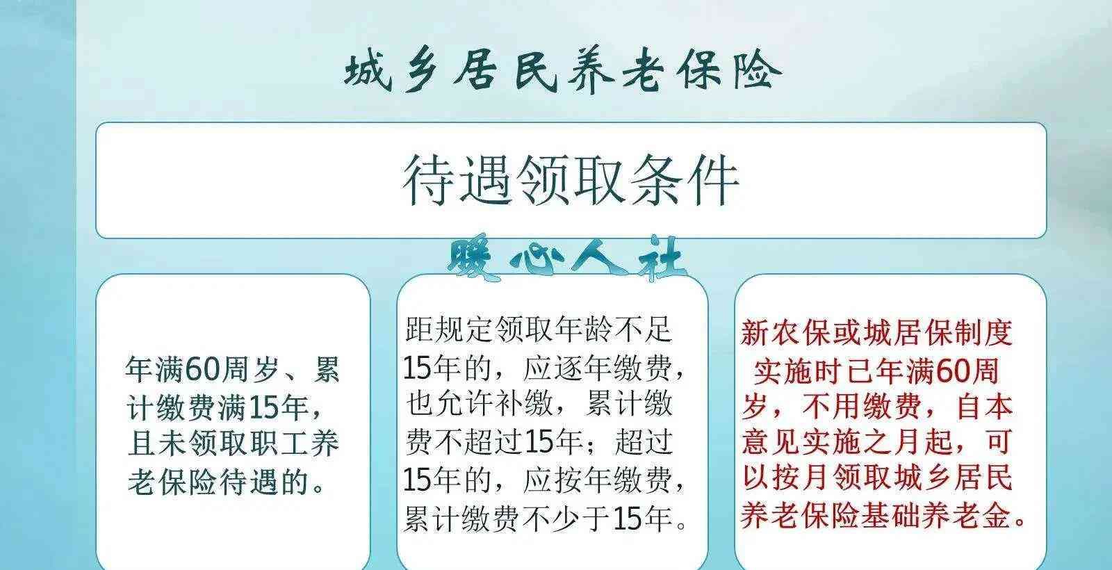 养老保险补缴新政策（12月，养老保险这四种情况可以补缴，了解清楚可以避免“入坑”）(图5)