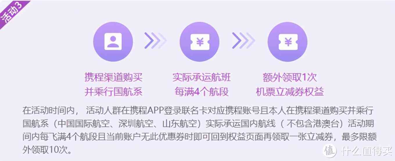 国航金卡申请条件有哪些（国航大放水！快速拿2年金卡，里程也有出路了）(图17)