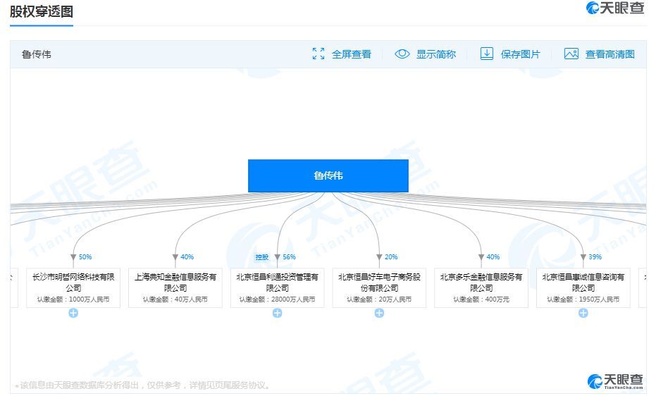 恒易贷是正规的吗（「关注」“恒易贷”被指高利贷）(图4)