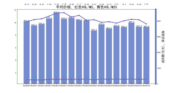 人民币贬值对股市影响（近期人民币贬值压力较重，拖累A股，7月可期）(图2)