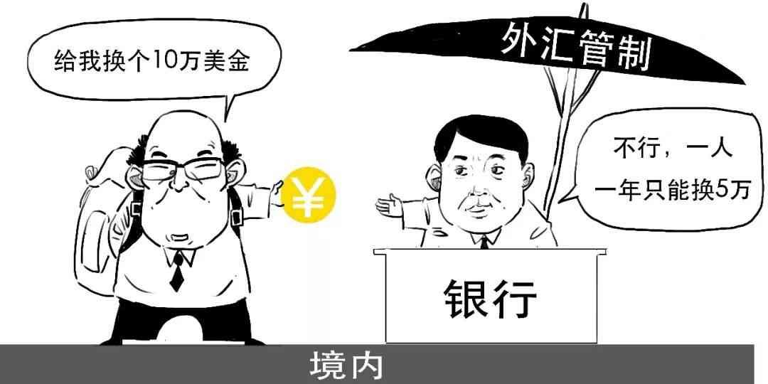 在岸人民币是什么意思（一篇漫画看懂“在岸人民币”和“离岸人民币”有啥区别）(图7)