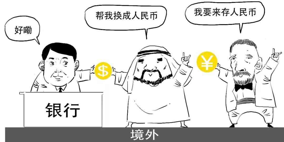 在岸人民币是什么意思（一篇漫画看懂“在岸人民币”和“离岸人民币”有啥区别）(图12)