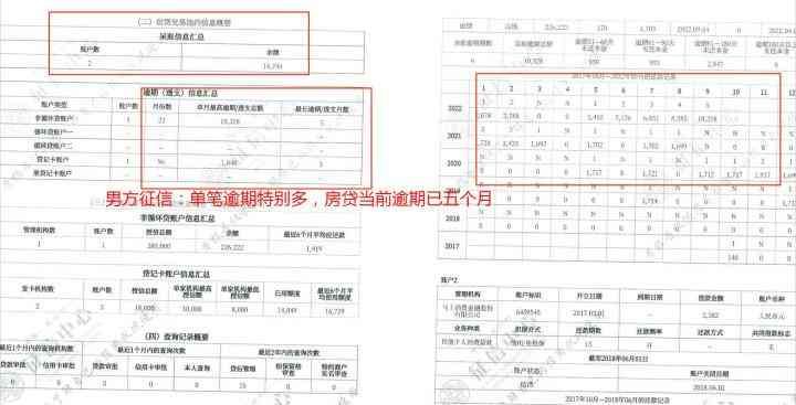 征信有问题可以贷款吗（征信很差，也可以贷款）(图2)