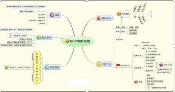 成交量低意味着什么（“股票成交量很低但股价跌得快”意味着什么？一直不明白，现在终于有人说透彻了）(图6)