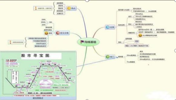 成交量低意味着什么（“股票成交量很低但股价跌得快”意味着什么？一直不明白，现在终于有人说透彻了）(图8)