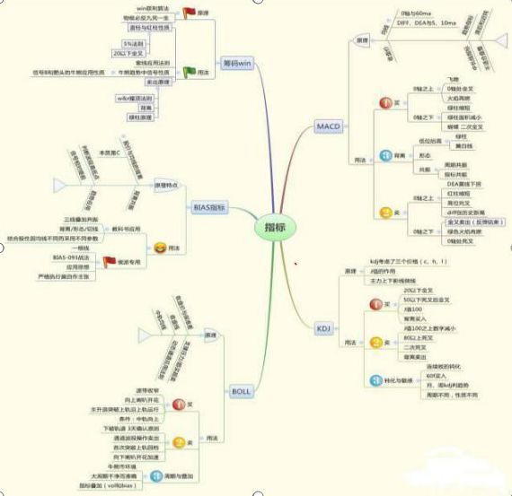 成交量低意味着什么（“股票成交量很低但股价跌得快”意味着什么？一直不明白，现在终于有人说透彻了）(图10)