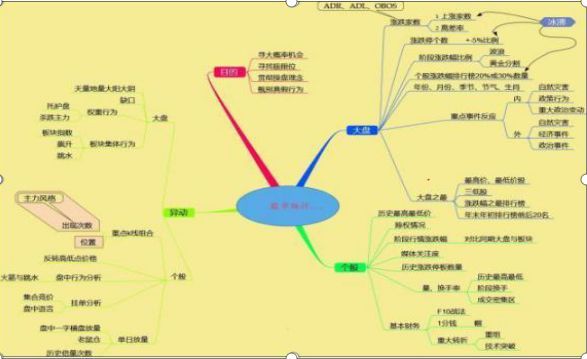 成交量低意味着什么（“股票成交量很低但股价跌得快”意味着什么？一直不明白，现在终于有人说透彻了）(图11)