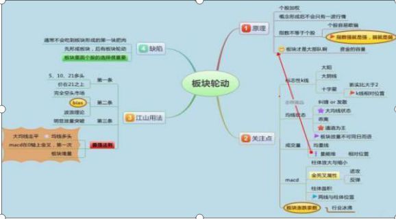 成交量低意味着什么（“股票成交量很低但股价跌得快”意味着什么？一直不明白，现在终于有人说透彻了）(图13)