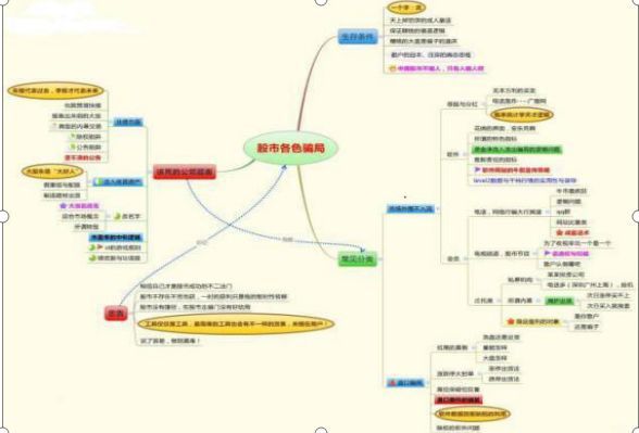 成交量低意味着什么（“股票成交量很低但股价跌得快”意味着什么？一直不明白，现在终于有人说透彻了）(图14)