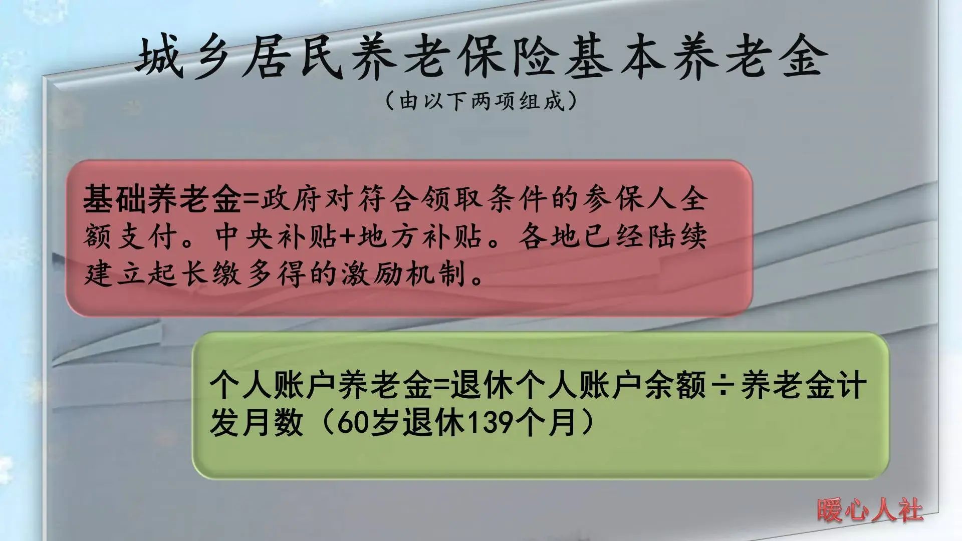 养老金一个月交1000退休能领多少（每月缴纳1000元，35年后养老金每月能领多少？三种保险可选择）(图2)