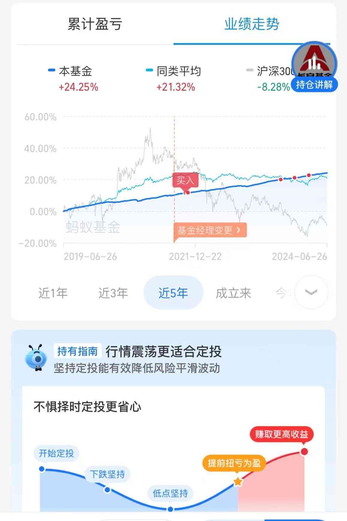 支付宝利率是多少（说说支付宝上利率 3.0% 的增额寿值得买吗）(图2)