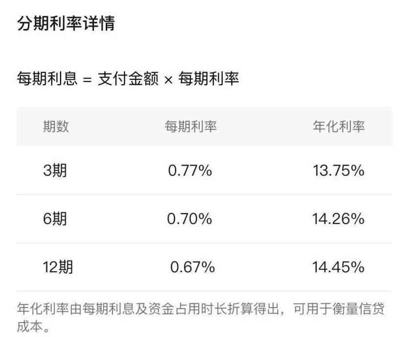 微信怎么借钱马上到账（微信新功能上线：“微信版花呗”来了！）(图3)