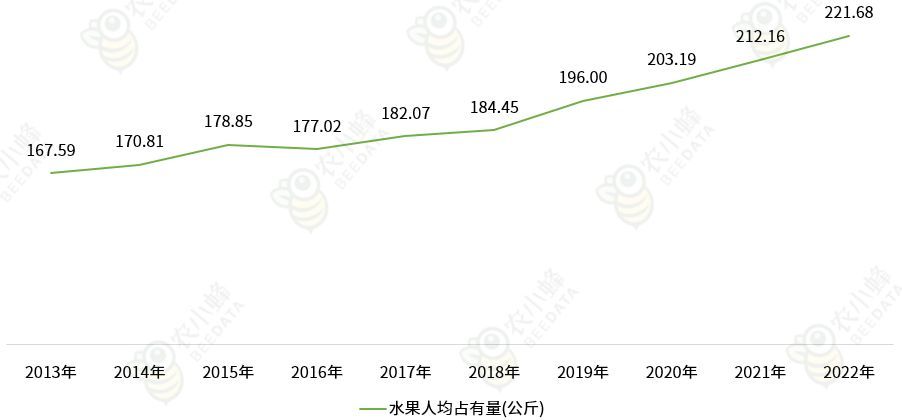 恩格尔系数是什么（恩格尔系数对中国人来说不公平，因为欧美人像中国人这样吃会破产）(图6)