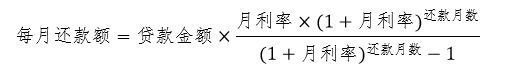 等额本息和等额本金的区别在哪（等额本金与等额本息到底有什么不同？要不要提前还款）(图2)