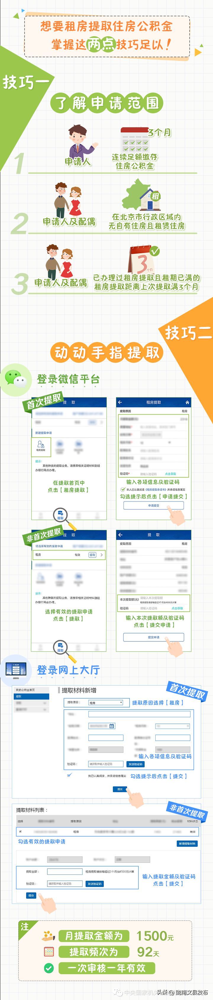 急用钱怎么把公积金取出来（着急用钱，如何提取住房公积金）(图3)