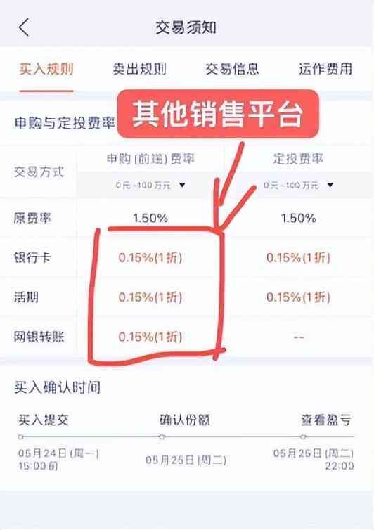 买新基金还是老基金好（买基金如何收费？买新基真的好么）(图4)