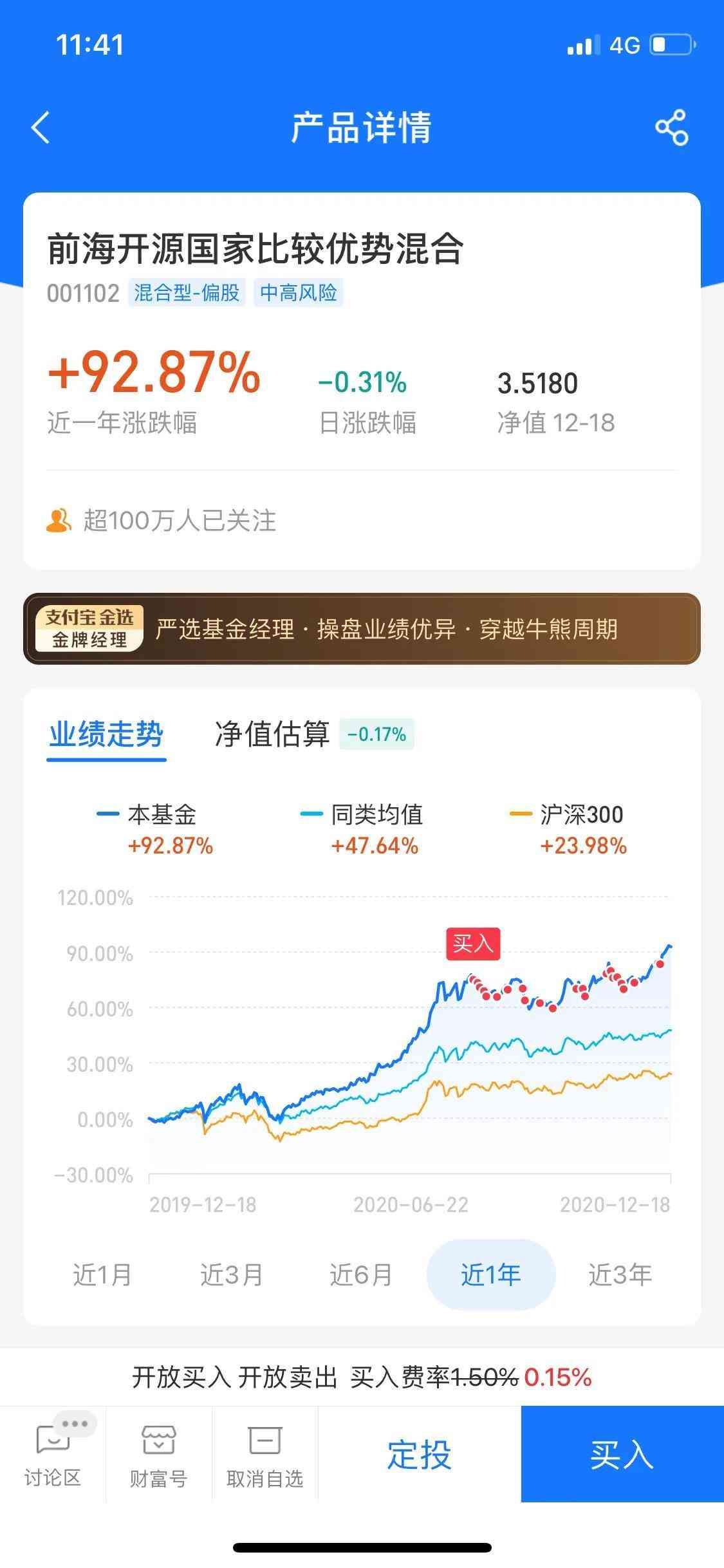 易方达蓝筹精选混合基金怎么样（继续阐述一下最近看好的三只基金的优缺点！）(图3)