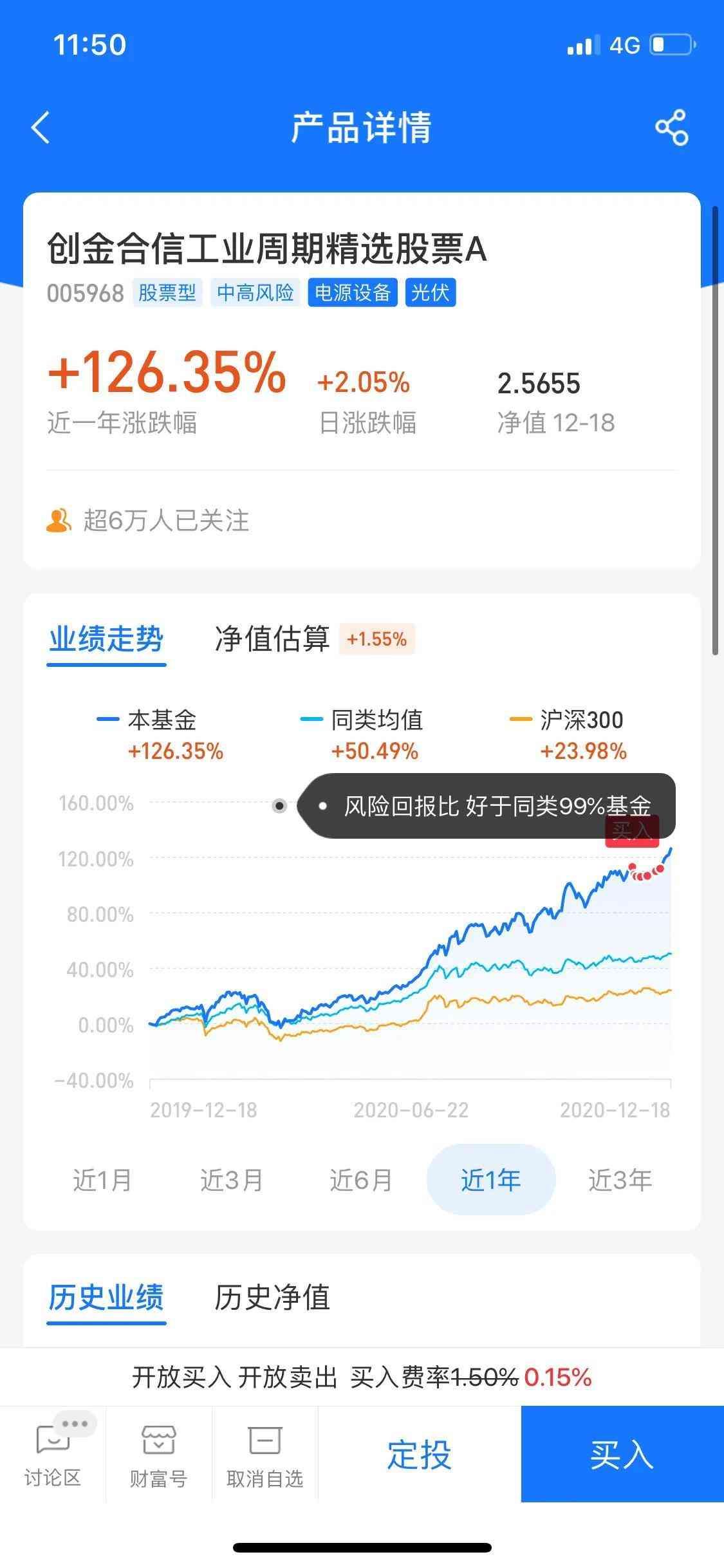 易方达蓝筹精选混合基金怎么样（继续阐述一下最近看好的三只基金的优缺点！）(图4)