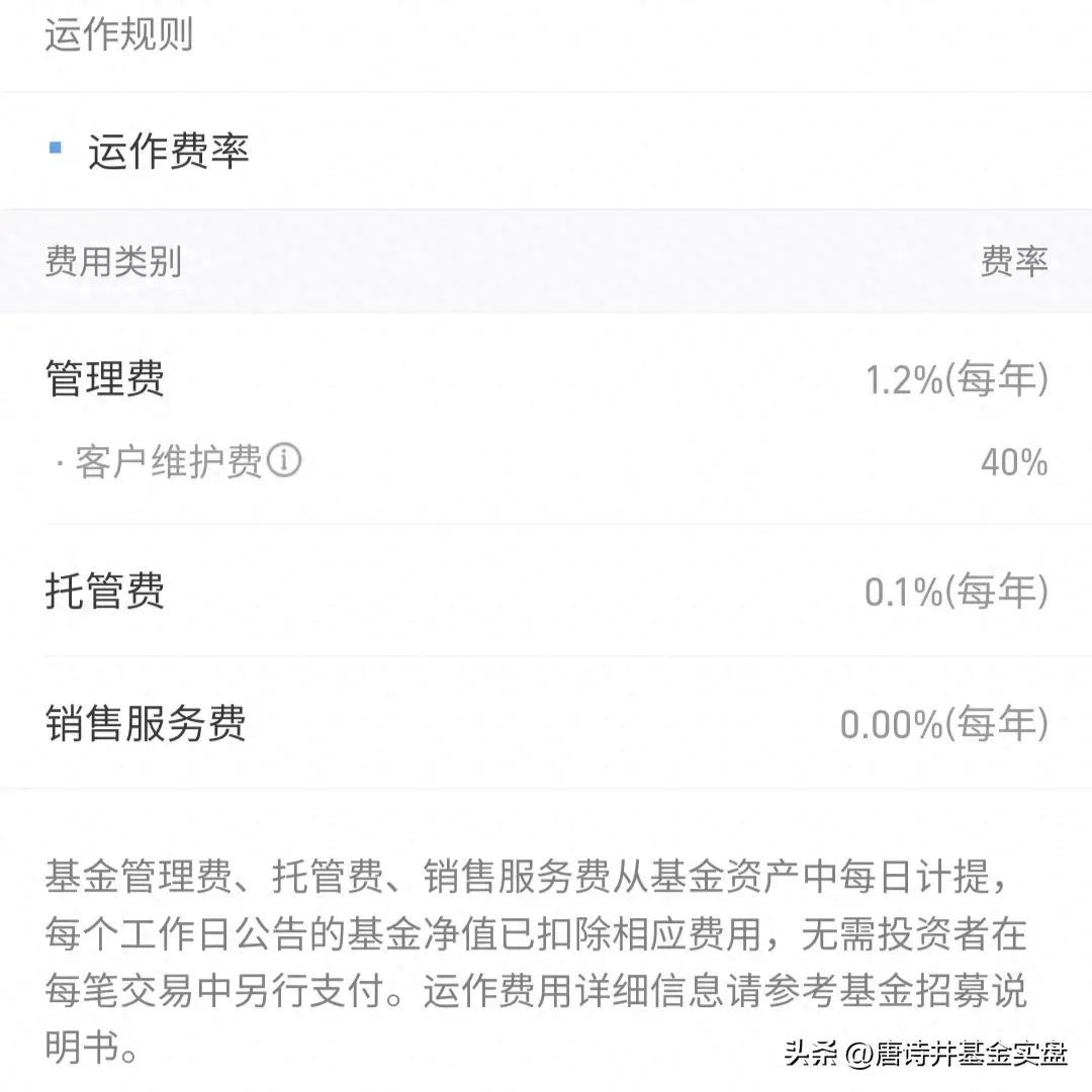 网上买基金手续费是多少（目前，本人持有基金运作费率一览表。）(图1)