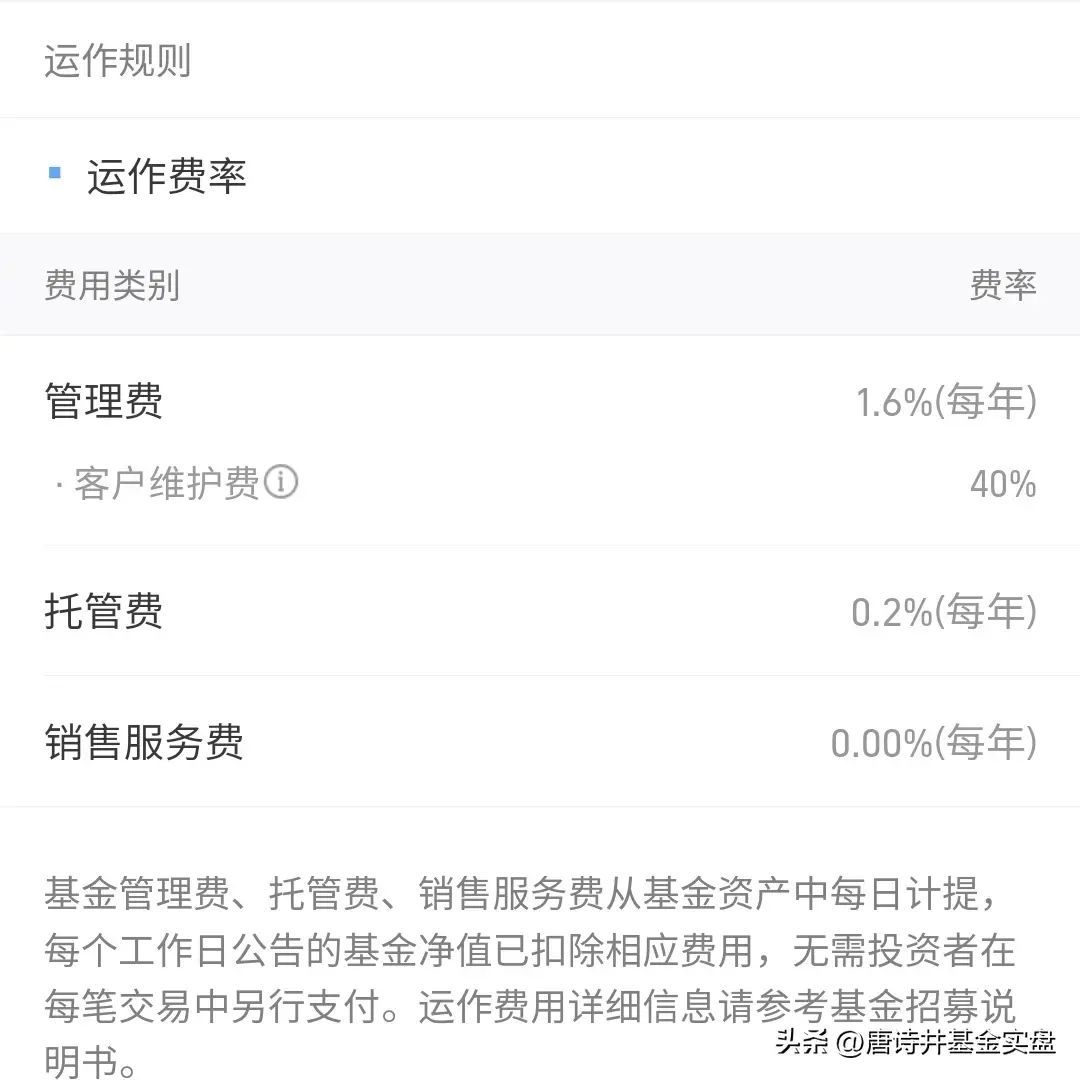 网上买基金手续费是多少（目前，本人持有基金运作费率一览表。）(图3)
