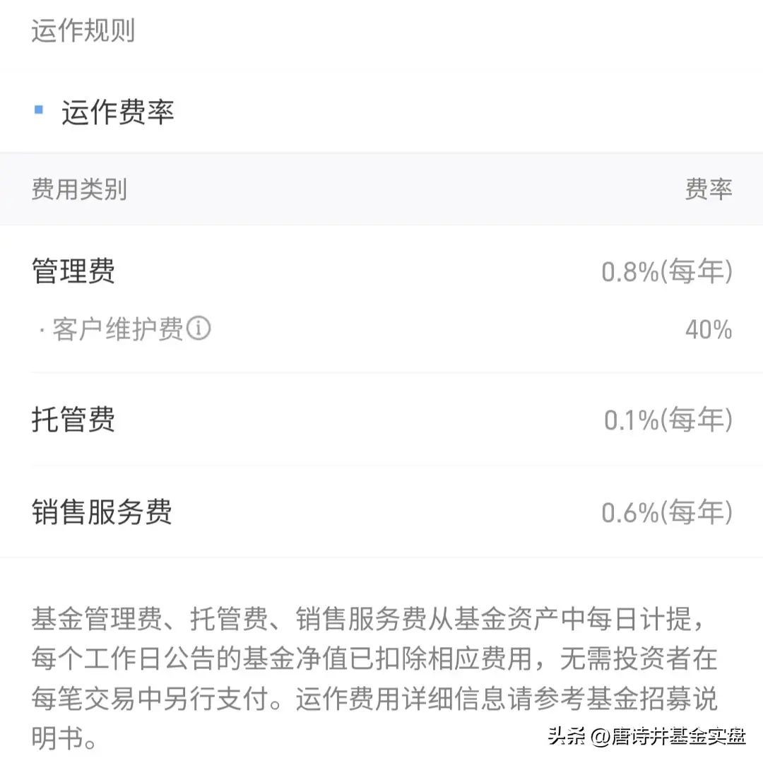 网上买基金手续费是多少（目前，本人持有基金运作费率一览表。）(图4)
