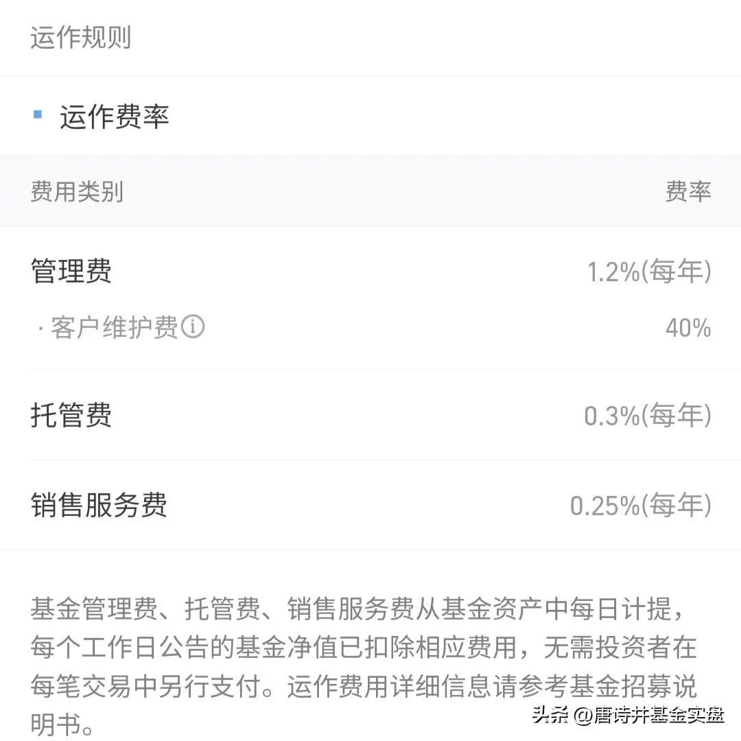 网上买基金手续费是多少（目前，本人持有基金运作费率一览表。）(图6)