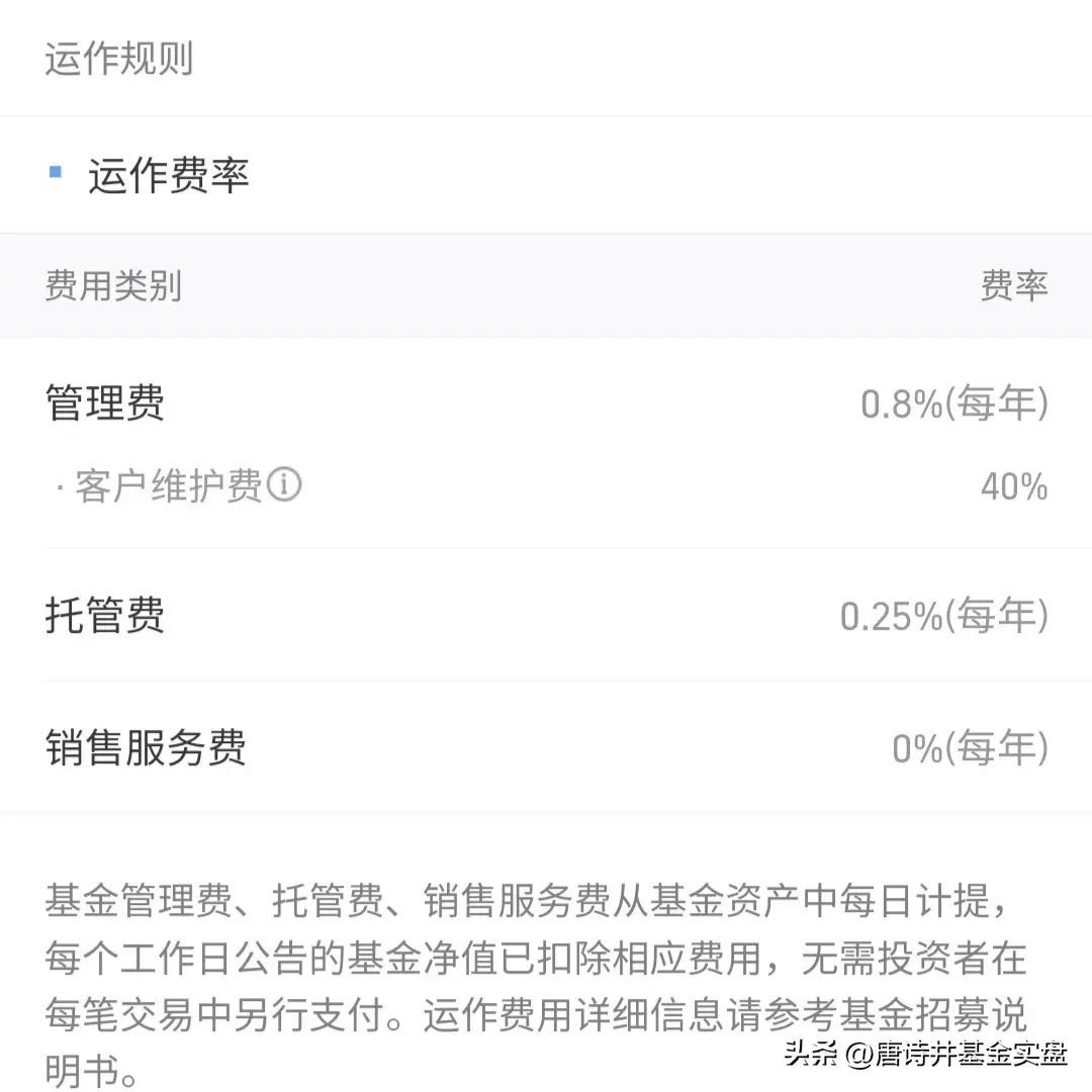 网上买基金手续费是多少（目前，本人持有基金运作费率一览表。）(图8)