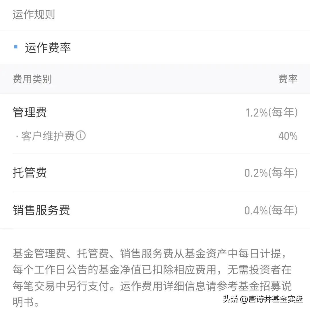 网上买基金手续费是多少（目前，本人持有基金运作费率一览表。）(图12)