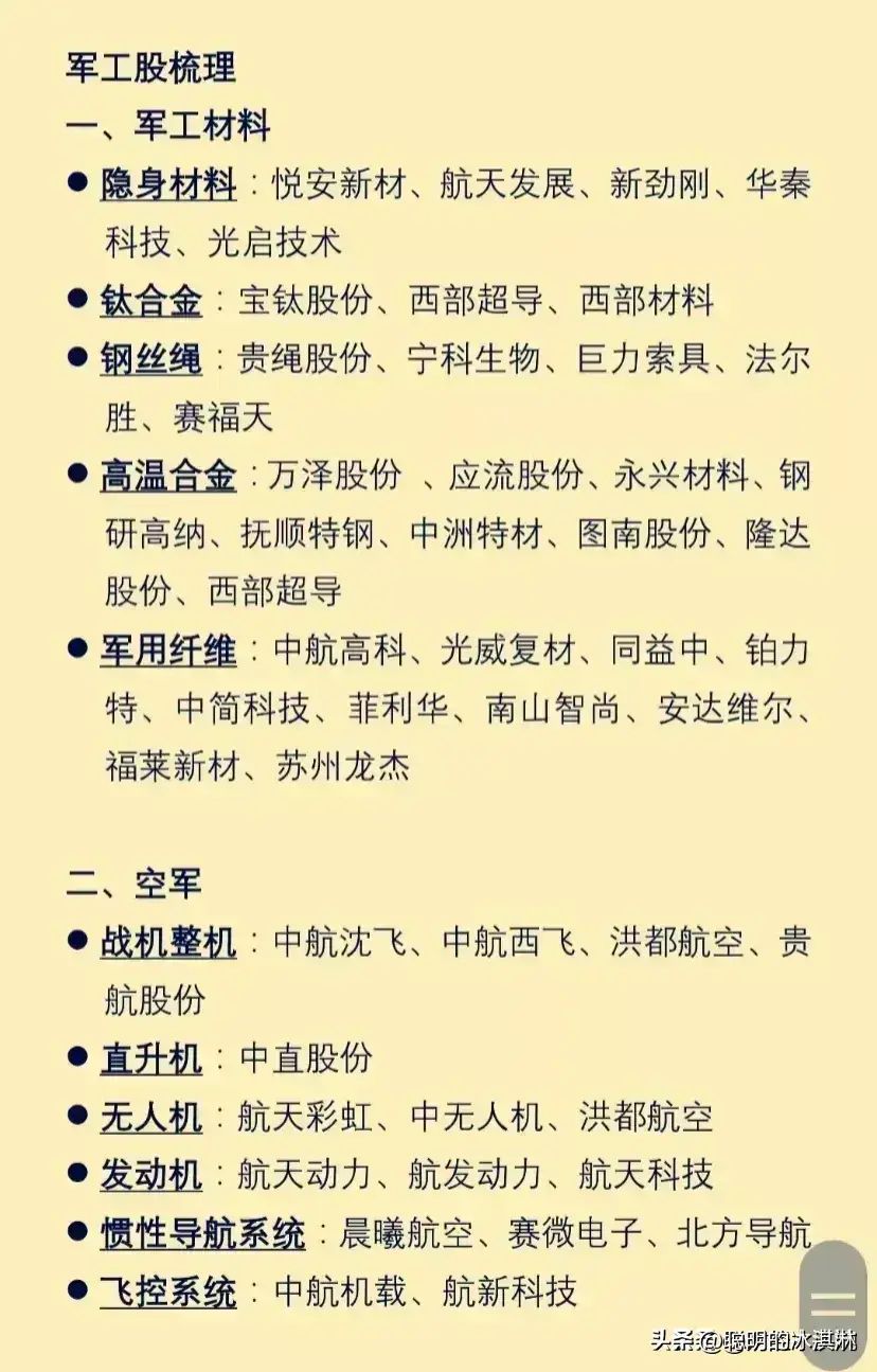 军工龙头股票一览表（国防军工概念：中国兵器工业集团控股上市盘点！（12家军工龙头））(图2)