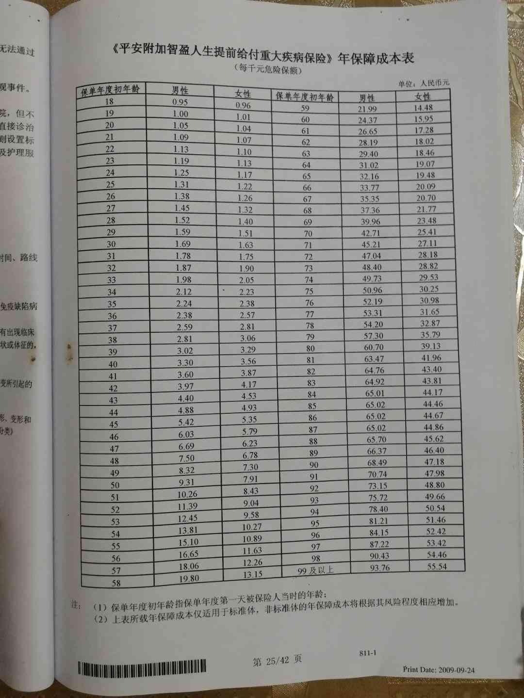 智盈人生交满10年退保（父亲缴了十年的万能险，还能拿回多少钱）(图4)