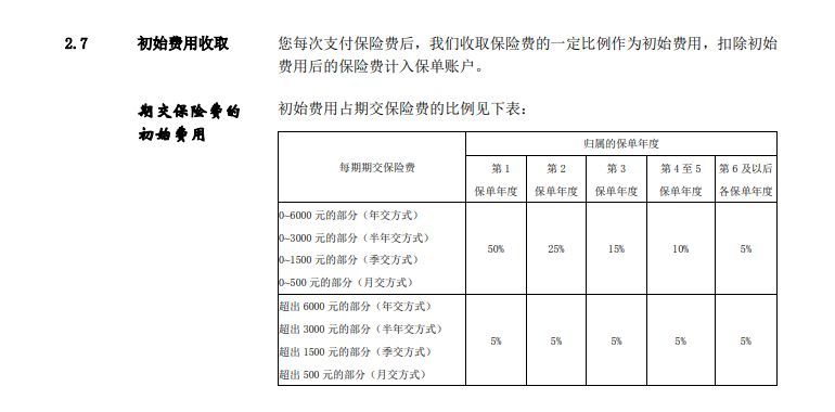 智盈人生交满10年退保（十年前买的智盈人生，我要不要退？）(图4)