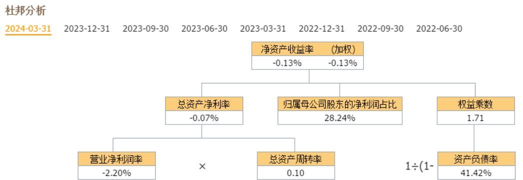 国家大基金是什么（国家大基金：士兰微、长电科技、通富微电、中芯国际，含金量谁高）(图7)