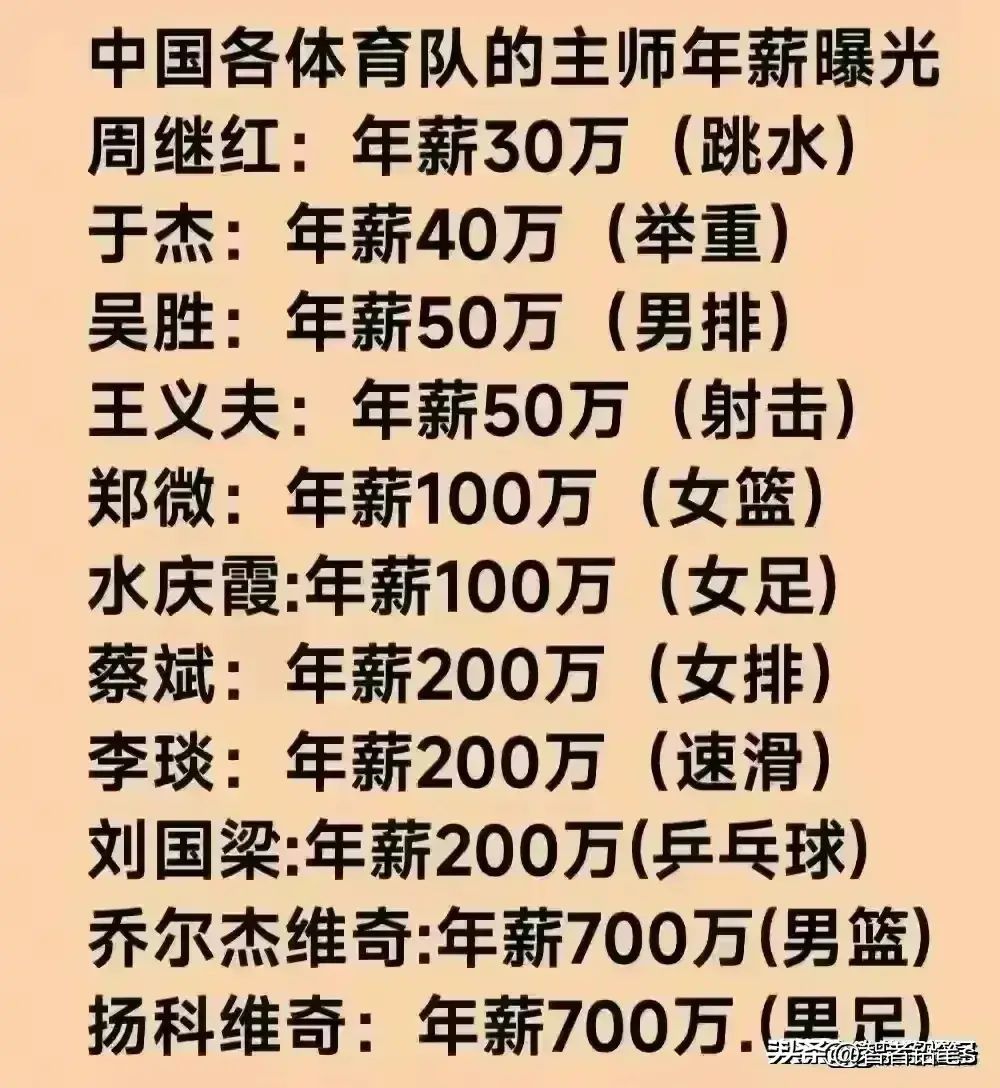 二手房贷款利率（终于有人把历年房贷利率走势图，整理好了，快收藏看看吧。）(图8)