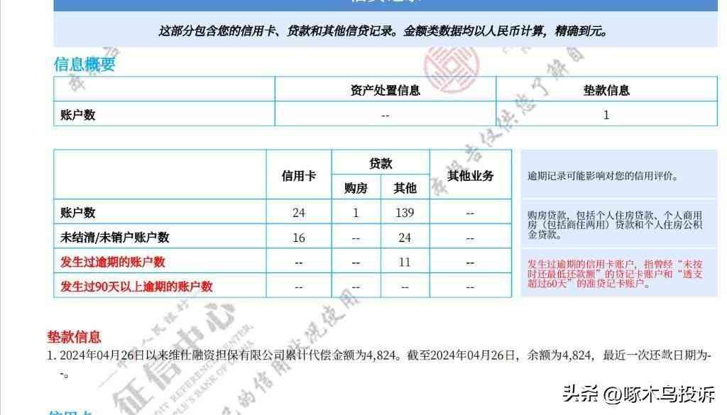 维信卡卡贷合不合法（网友投诉：维信金科违规代偿、高额担保费、恶意催收、泄露个人信息）(图3)