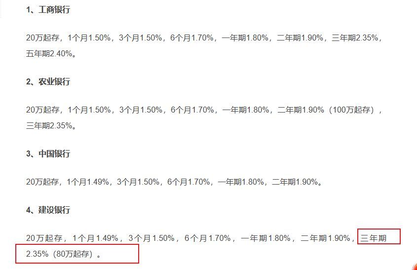 大额存款利率表（四大银行大额存单产品最新调整：2024年6月，最新存款利率利息表）(图12)