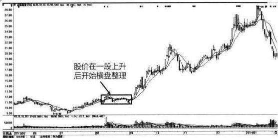 每股公积金什么意思（A股：主力资金不断流出，股价却在上涨，你晓得是什么情况吗？看懂避开主力“套路”）(图4)