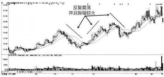 每股公积金什么意思（A股：主力资金不断流出，股价却在上涨，你晓得是什么情况吗？看懂避开主力“套路”）(图6)