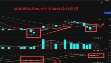 每股公积金什么意思（A股：主力资金不断流出，股价却在上涨，你晓得是什么情况吗？看懂避开主力“套路”）(图17)