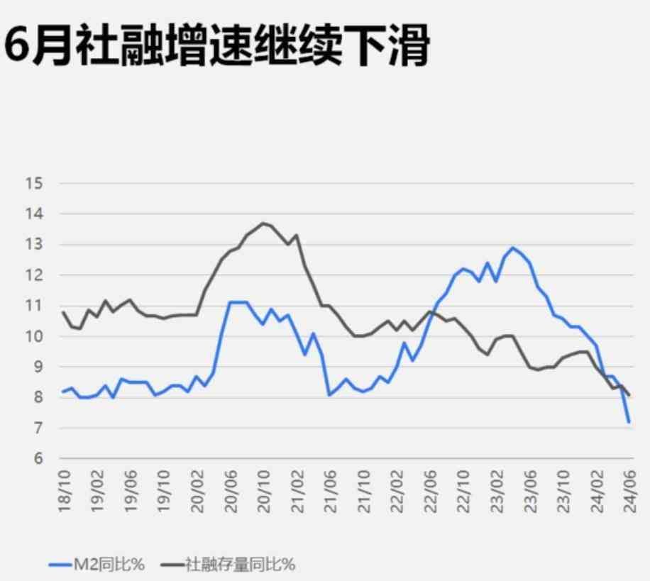 什么是泡沫经济（为什么日本泡沫经济，永不会在中国重现？我们的经济还有多少底牌）(图2)