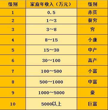 什么是泡沫经济（为什么日本泡沫经济，永不会在中国重现？我们的经济还有多少底牌）(图10)