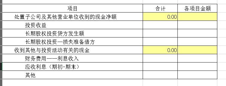 收回投资收到的现金包括哪些内容（如何编制现金流量表，投资活动部分注意事项全解析）(图3)