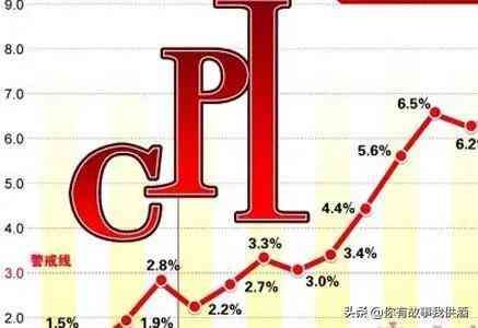 通货膨胀率是多少（我国历年通货膨胀率汇总）(图3)