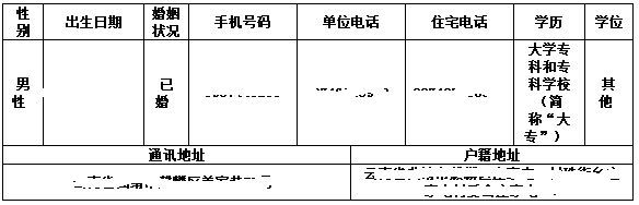 个人征信报告是什么样子（一份完整的详版征信报告，你会看吗？）(图2)