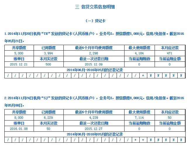 个人征信报告是什么样子（一份完整的详版征信报告，你会看吗？）(图8)