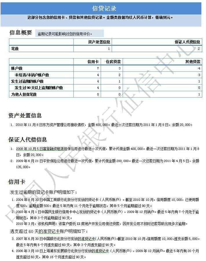 个人征信报告是什么样子（最新的简版征信样式：个人网查征信你见过么？）(图1)